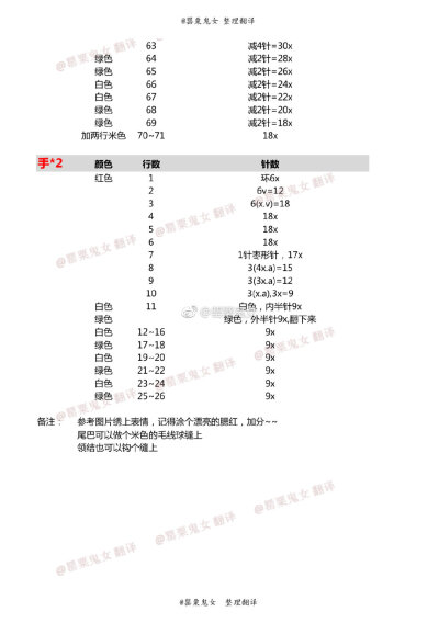 钩针玩偶