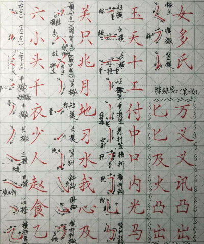 练字