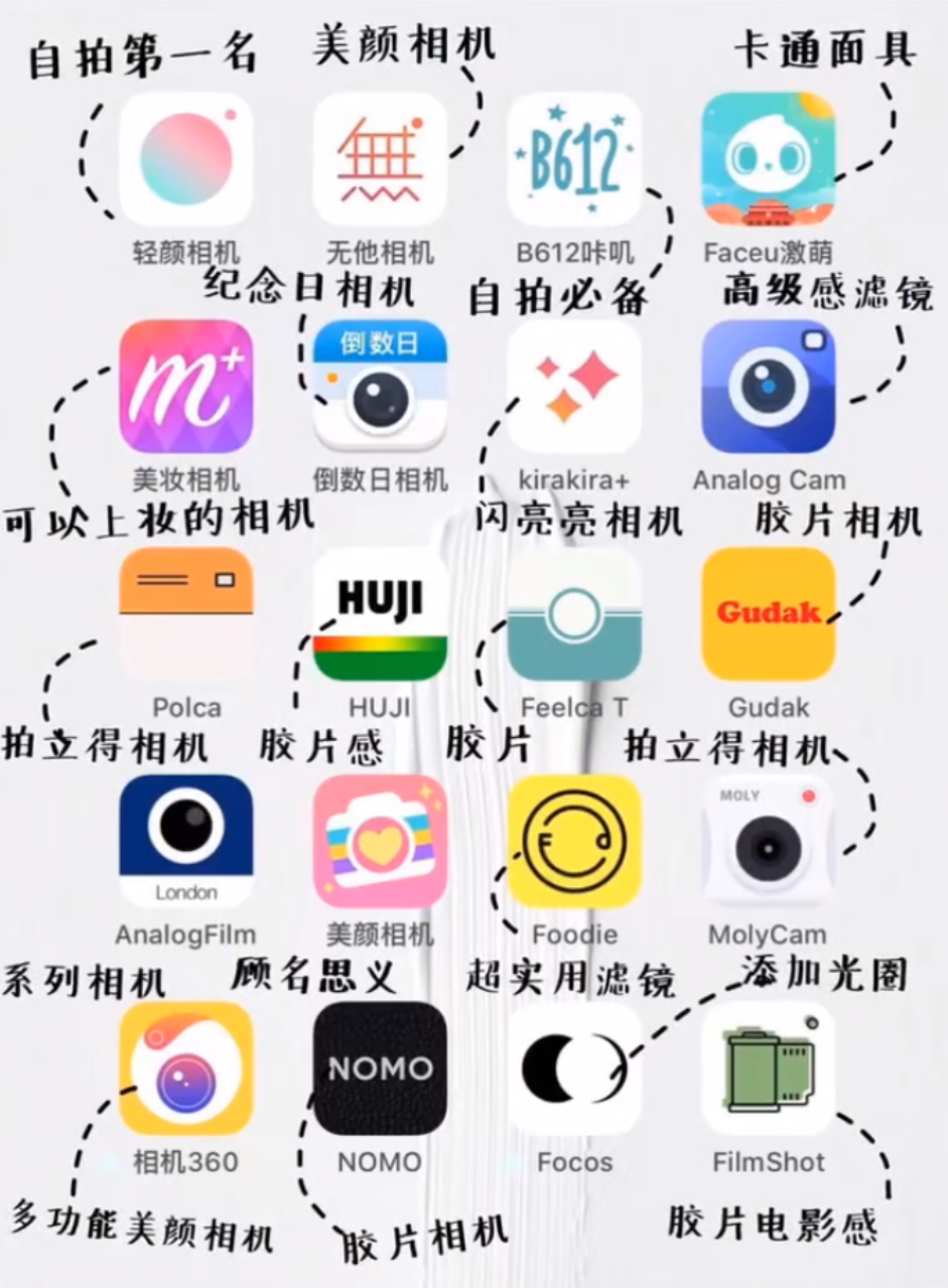 日常截图+句子+好用安利（安利源ks）