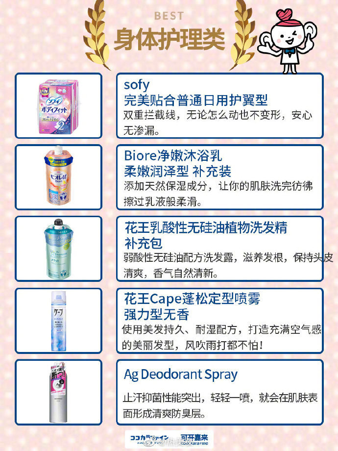 日本药妆店必买top40 一起来种草啦~ ​