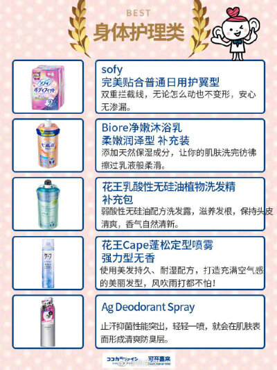 日本药妆店必买top40 一起来种草啦~ ​