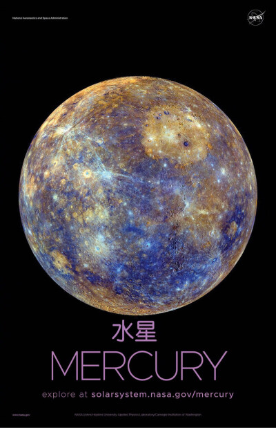 美国航空航天局发布的星球海报与星系海报