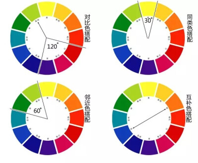 色彩搭配