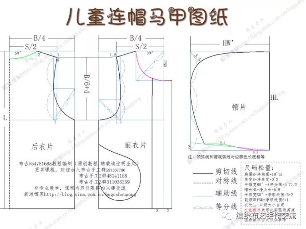 裁剪图公式