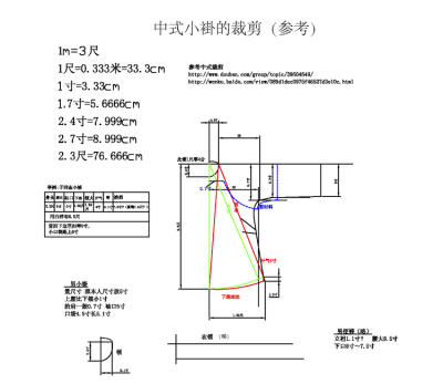 打版