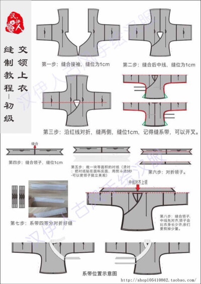 打版