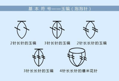 钩针图示