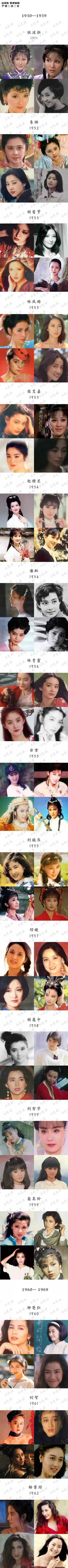 150位华人女演员（1950—1999年出生）颜值一览表
不仅是审美的变迁，更是时尚的轮回