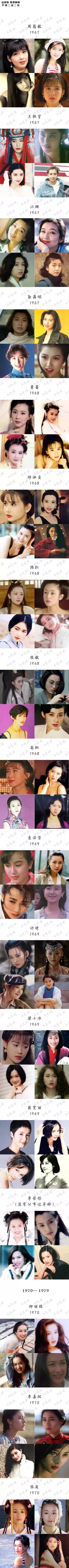 150位华人女演员（1950—1999年出生）颜值一览表
不仅是审美的变迁，更是时尚的轮回