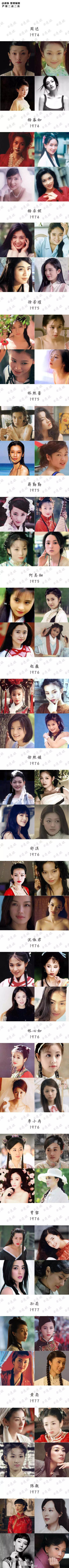 150位华人女演员（1950—1999年出生）颜值一览表
不仅是审美的变迁，更是时尚的轮回