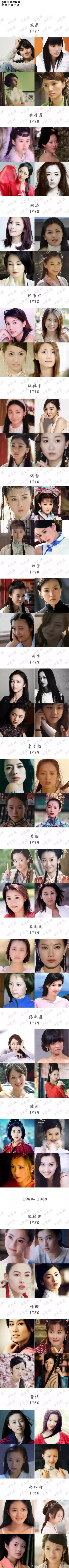 150位华人女演员（1950—1999年出生）颜值一览表
不仅是审美的变迁，更是时尚的轮回