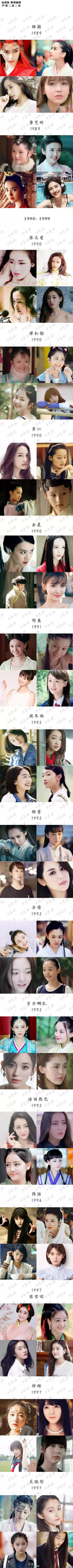 150位华人女演员（1950—1999年出生）颜值一览表
不仅是审美的变迁，更是时尚的轮回