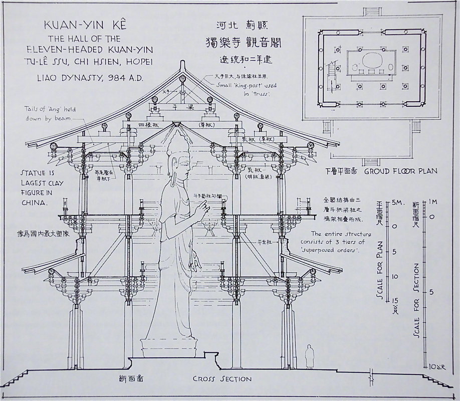 古建筑构造细节