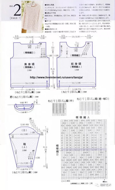 图