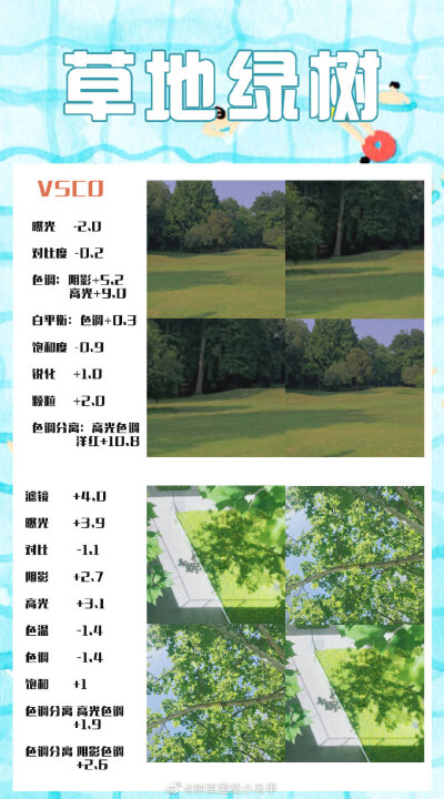 夏天调色参数分享 | 找到对应场景直接粘贴就可啦~ ​