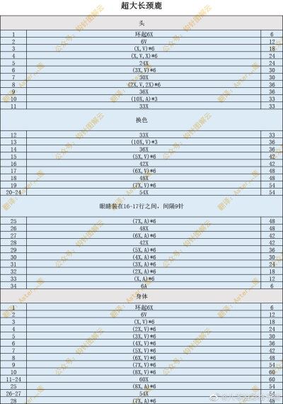 超大长颈鹿2/5