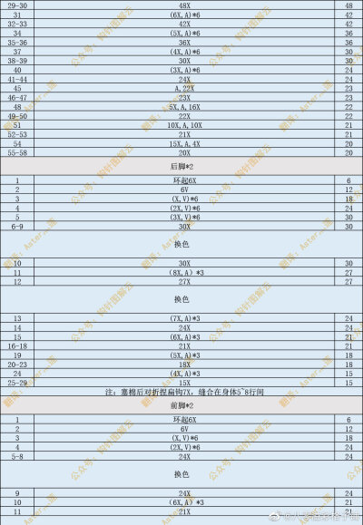 超大长颈鹿3/5