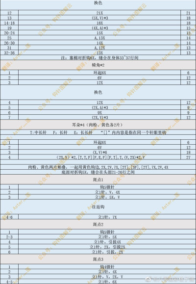 超大长颈鹿4/5