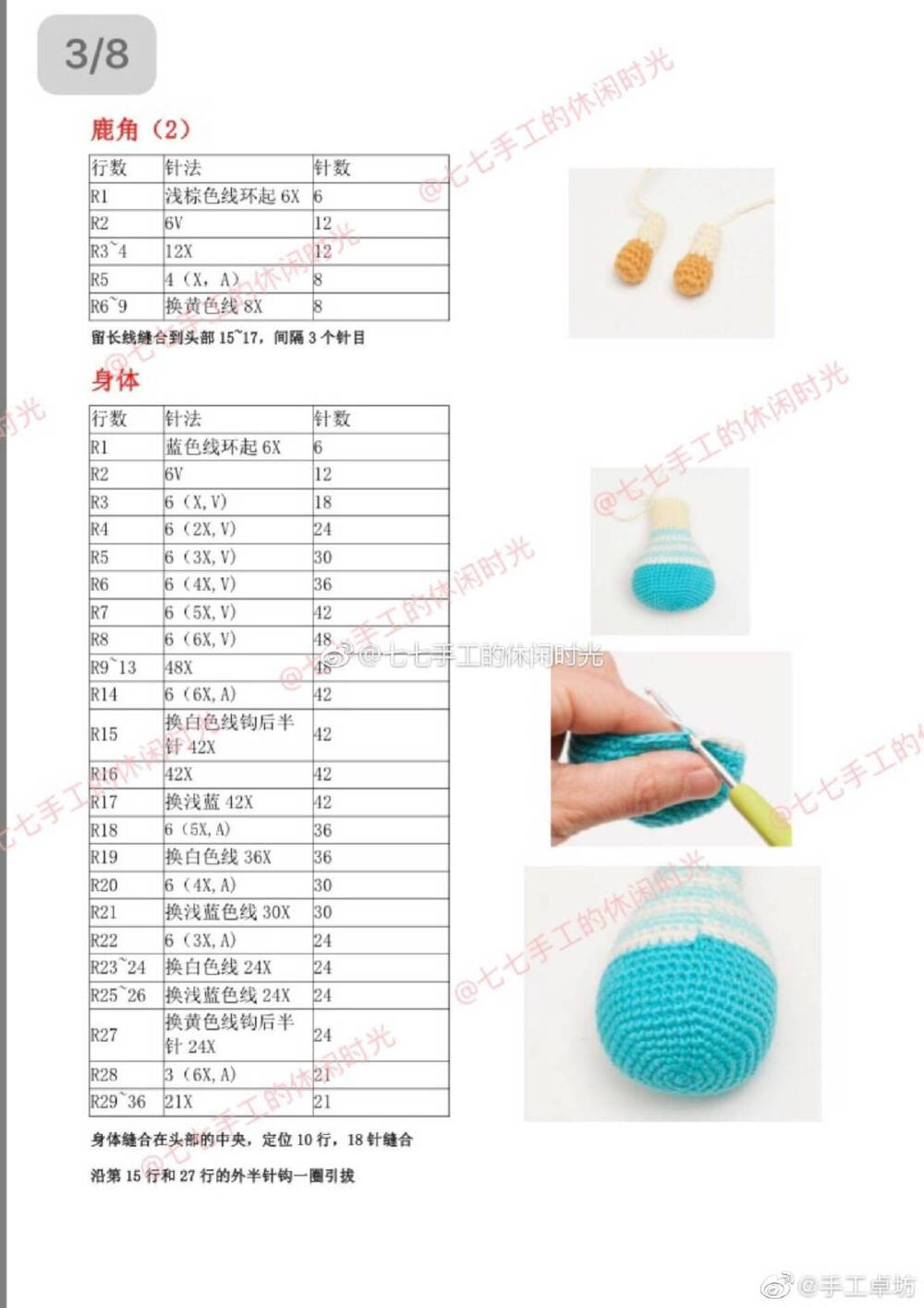 长颈鹿米洛3/7