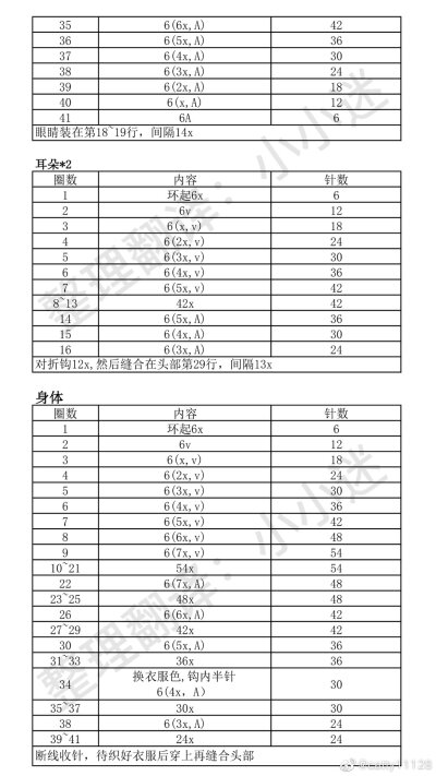 萌萌哒小白鼠2/7