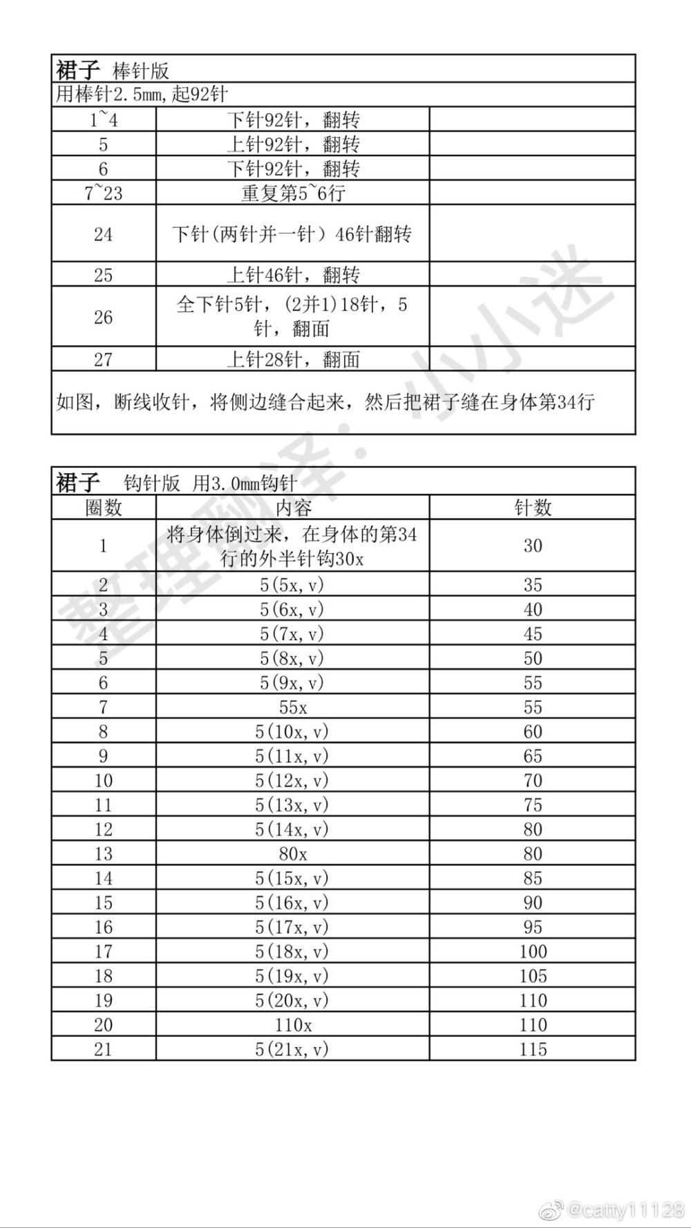 萌萌哒小白鼠3/7