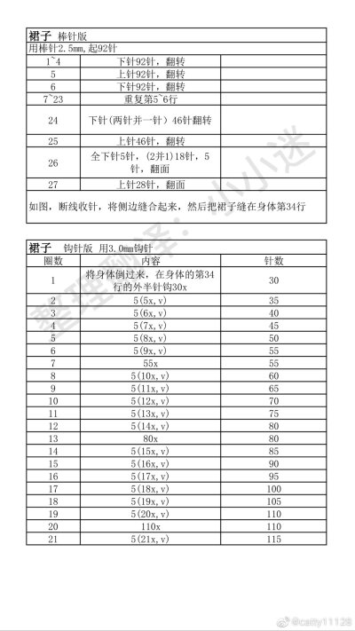 萌萌哒小白鼠3/7