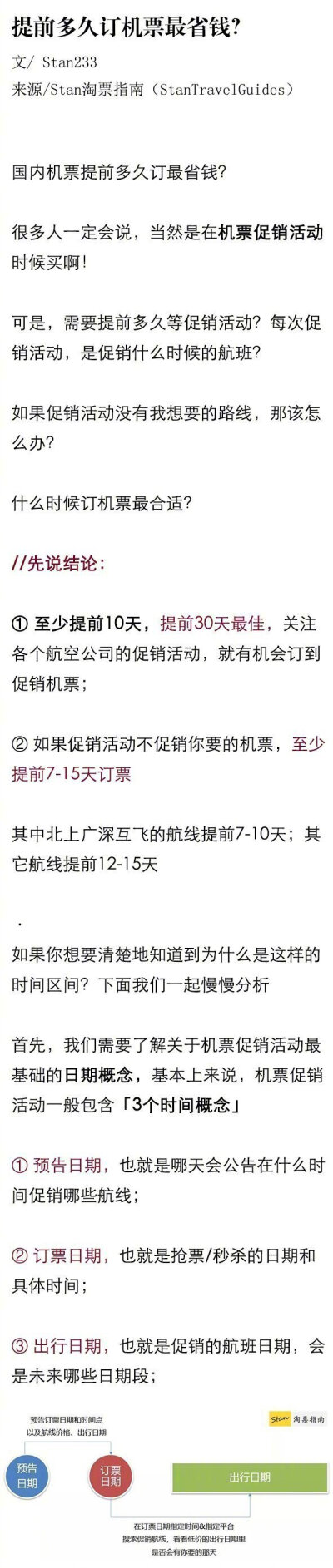 各个航空的机票怎么买最便宜指南！干货满满！收