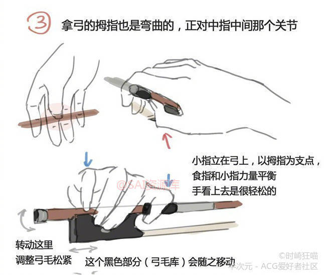 小提琴