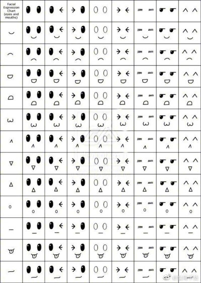 1000个手绘小表情 制作手帐的必备资料。