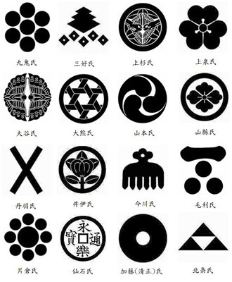 日本家纹
