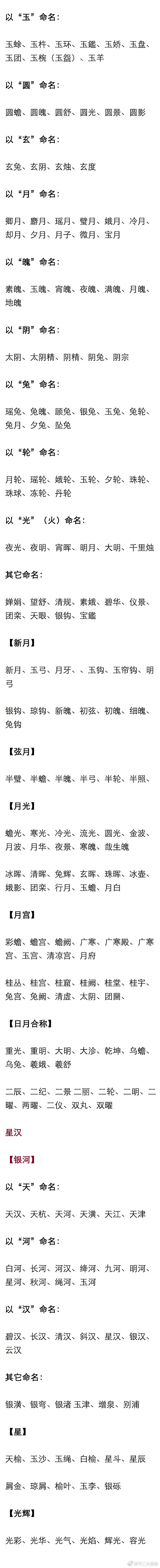 你见过美得不可方物的别称或雅称是什么？ ​​​