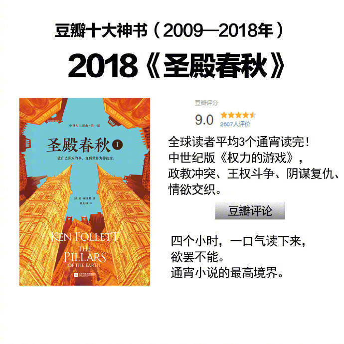 122种多肉植物名字对照图
养花的怎么可以不知道花名 值得收藏