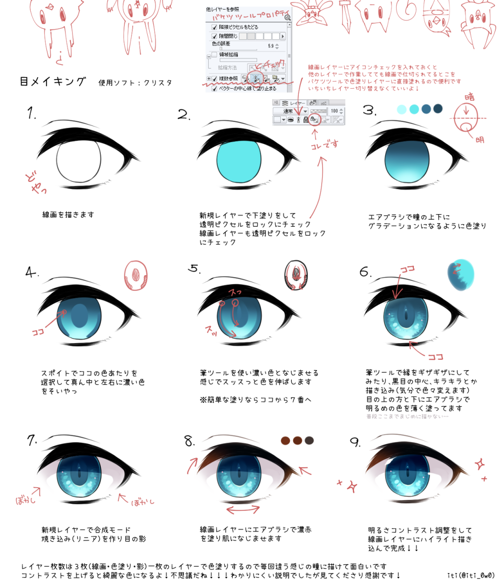 眼睛上色教程篇