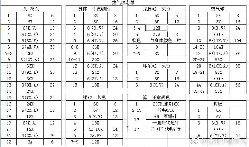 热气球老鼠2/2