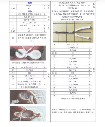 大头公主系列-魔女琪琪
大头公主系列-贝儿图解