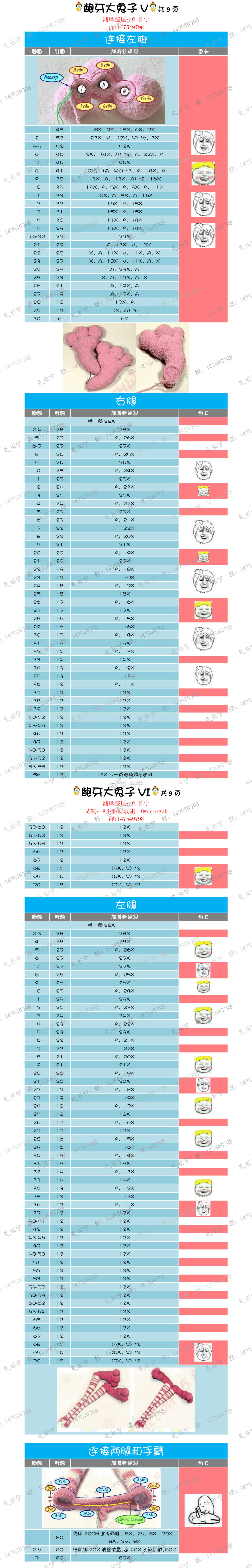 龅牙大兔子3/5