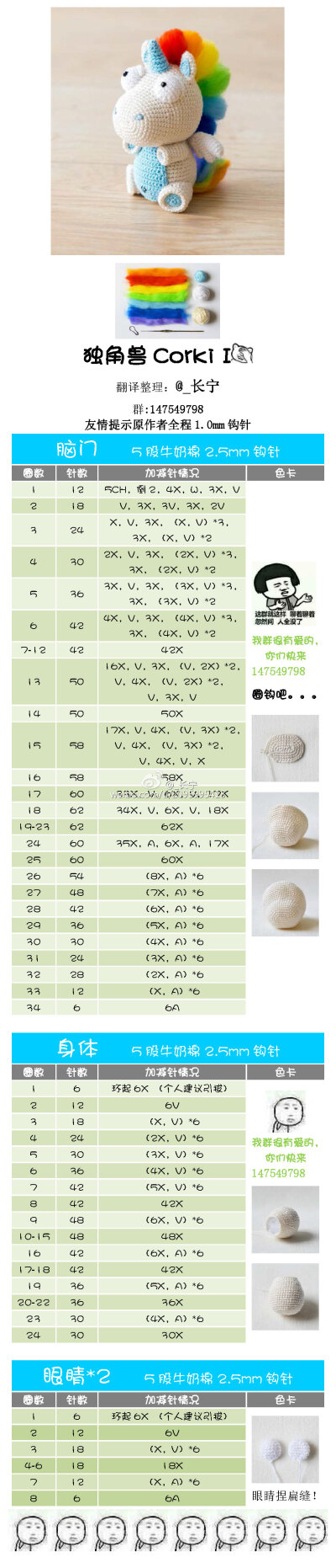 独角兽1/4