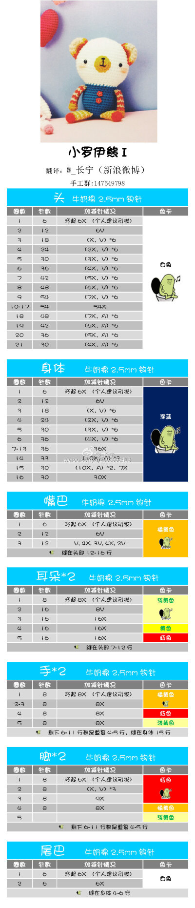 小罗伊熊1/1