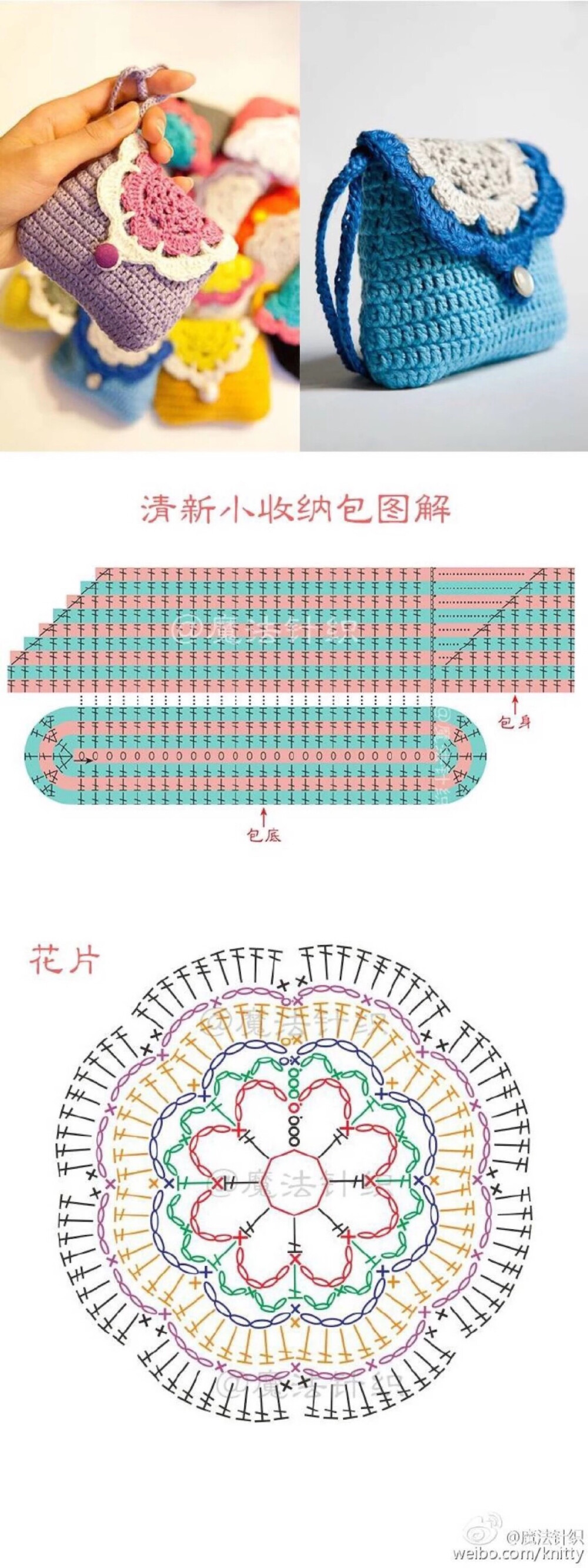 清新小收纳包1/1