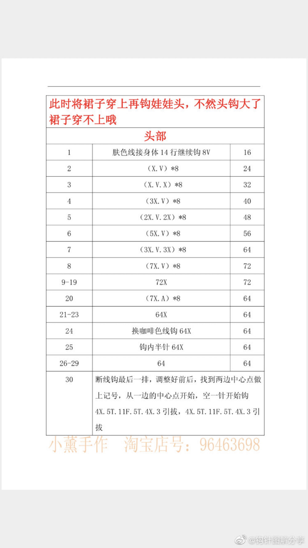 小粉妹之口金包9-4
作者见水印，转自网络