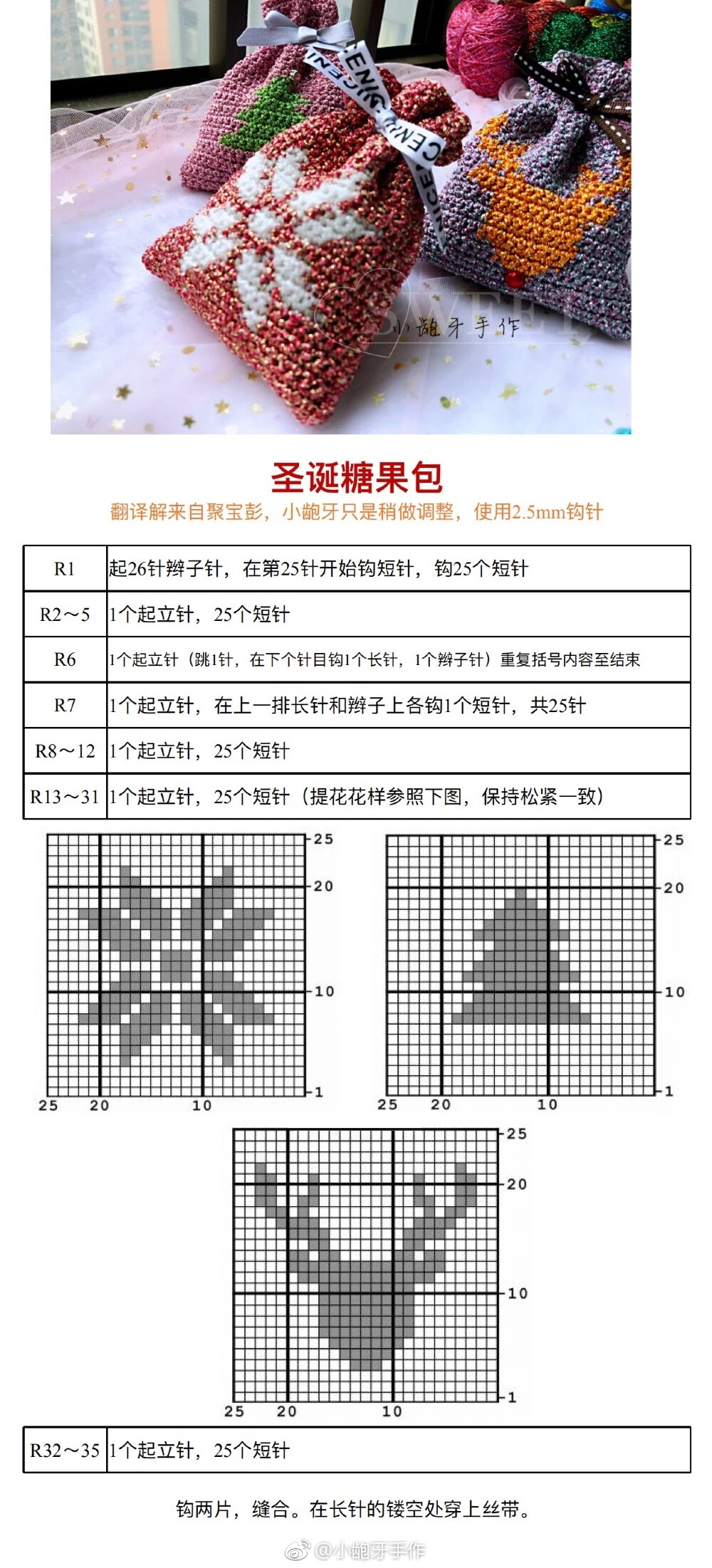 圣诞糖果包1/1