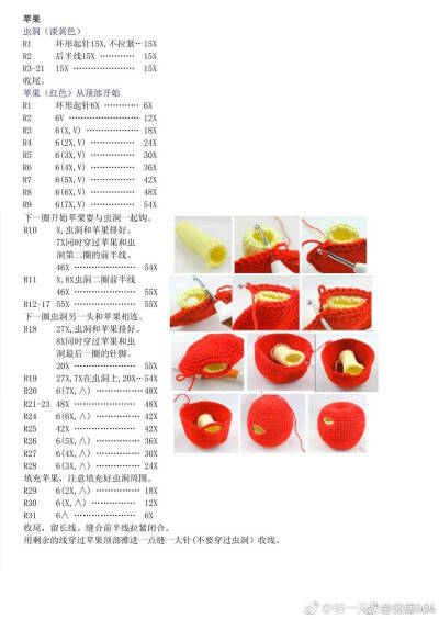 被虫驻了的苹果2/3