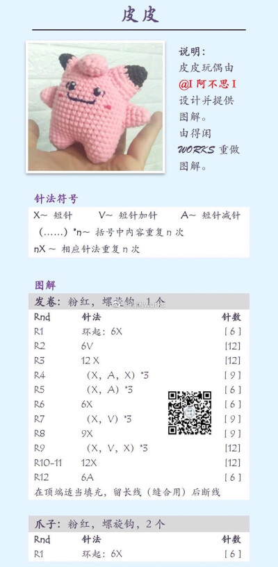 精灵皮皮玩偶图解