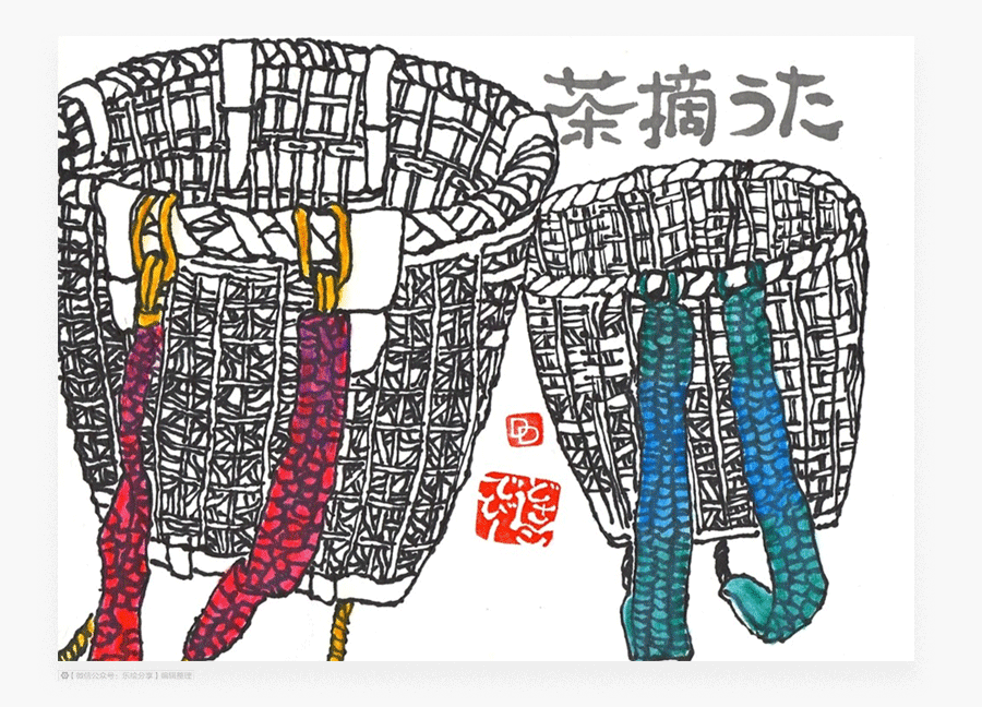 儿童画
创意儿童画