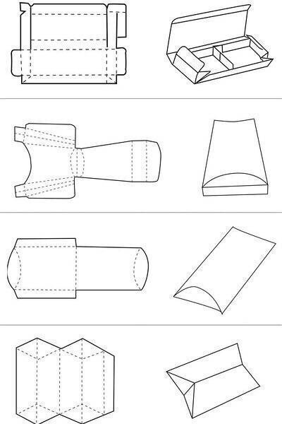 包装盒形结构图 需转~ ​