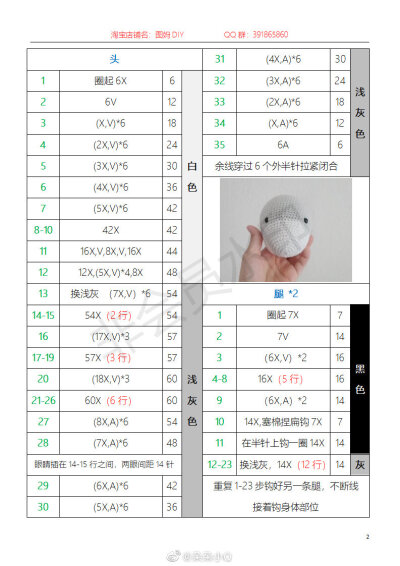 毛驴奥利弗2/5