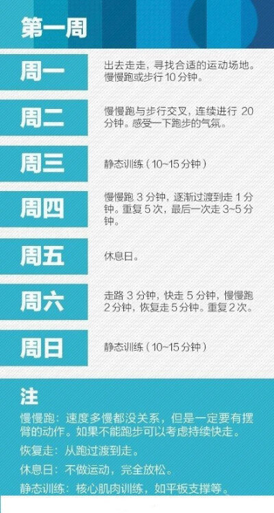 跑步也是需要认真规划的哦！8周科学锻炼，坚持健康减肥，一起跑起来吧~