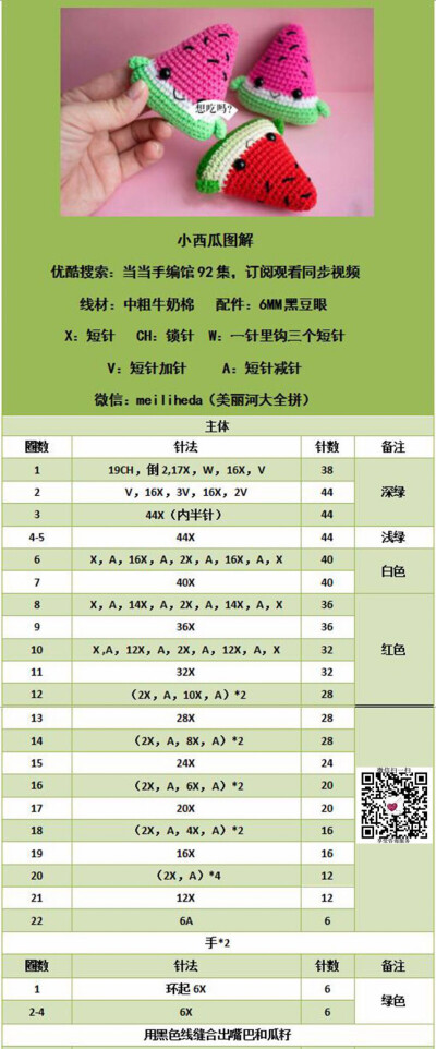 小西瓜2-2
作者见水印，转自网络