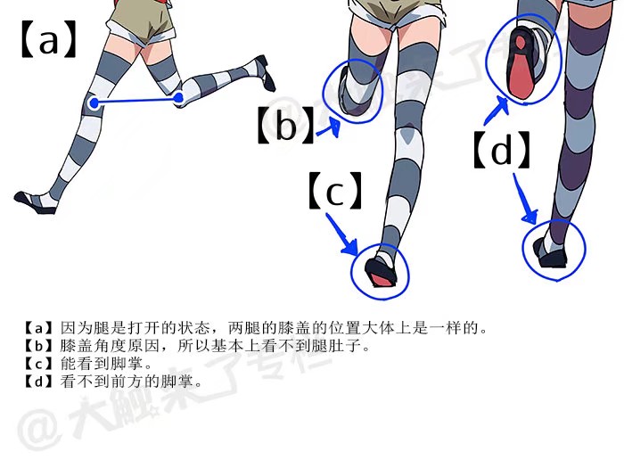 跑步动作 绘画教程