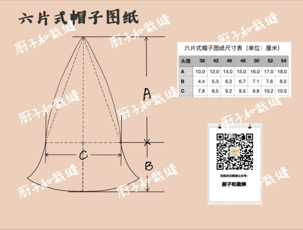 帽子剪裁图纸